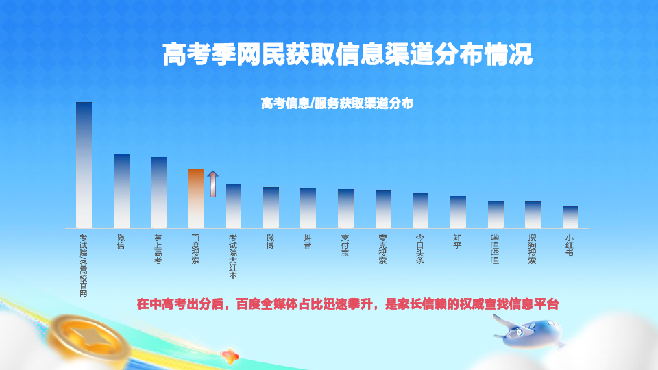 好生意,燃一夏|复读直播专场